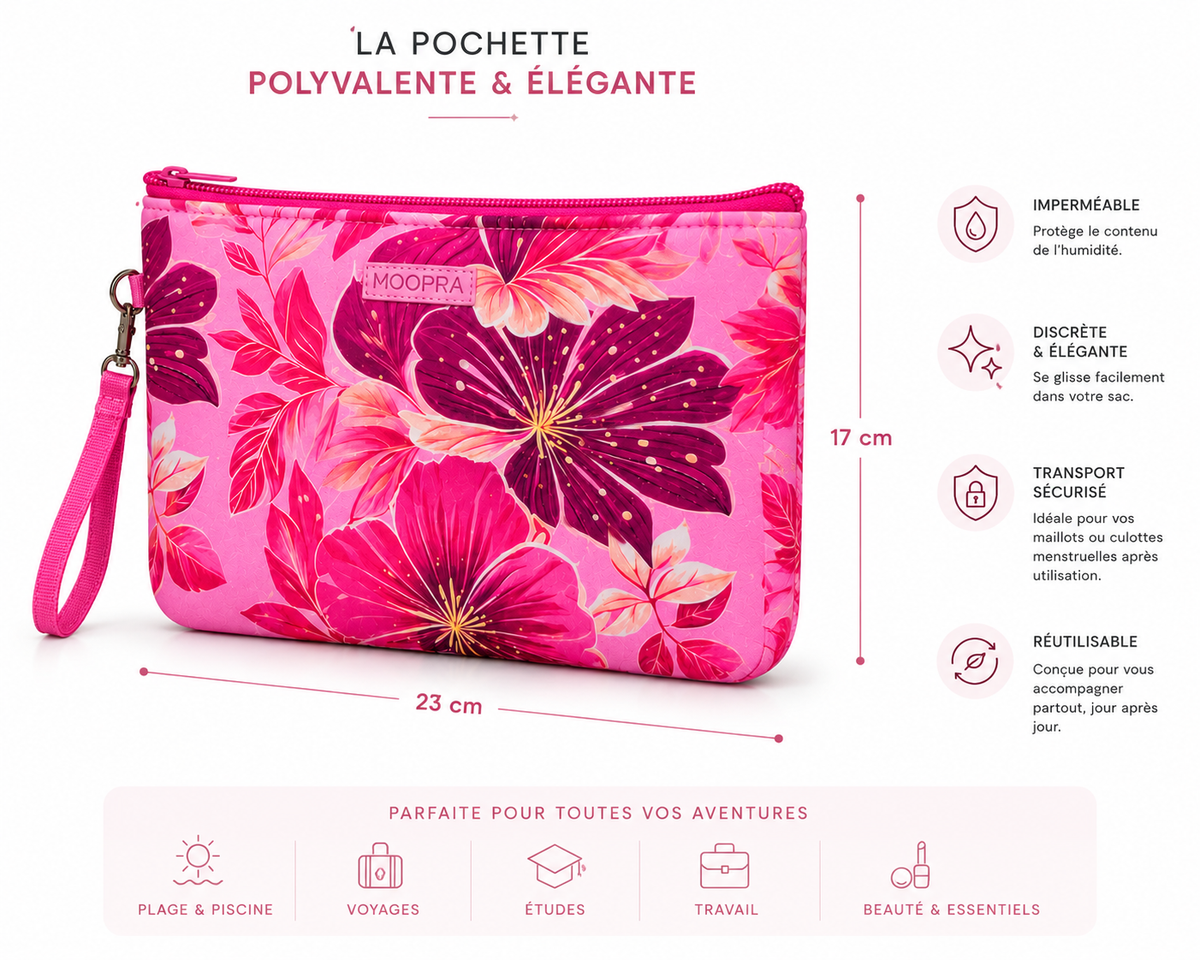Pochette Imperméable pour Culotte Menstruelle et Protections Menstruelles